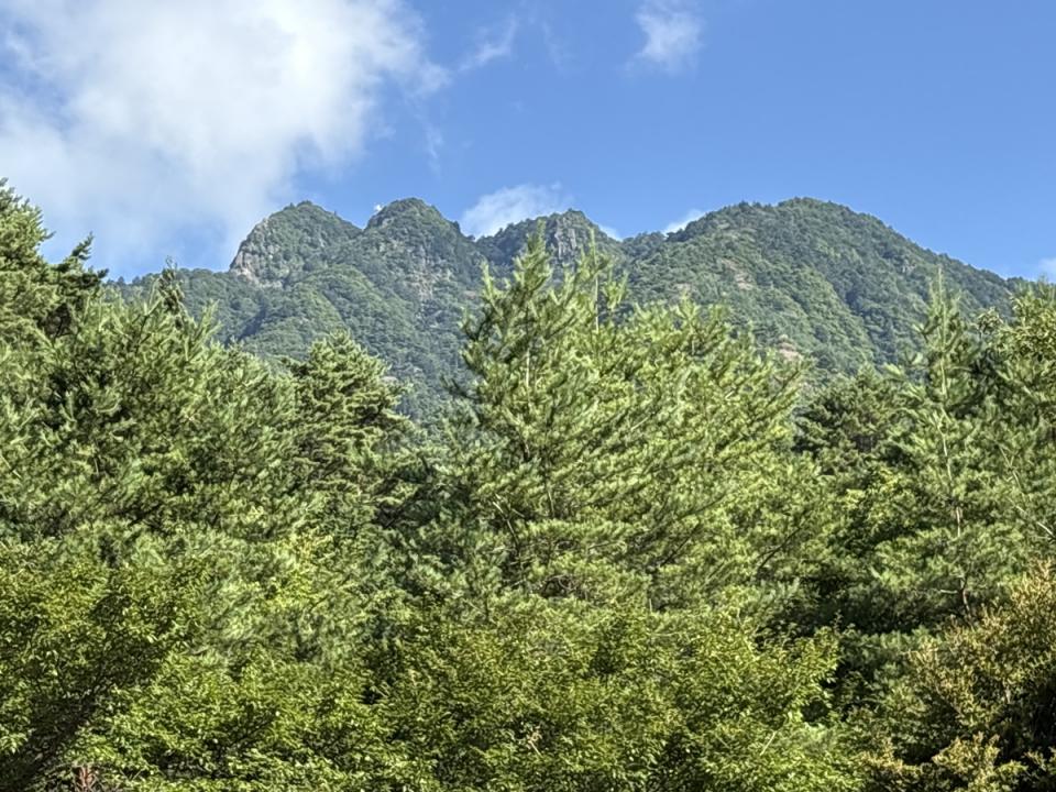 3つの峰